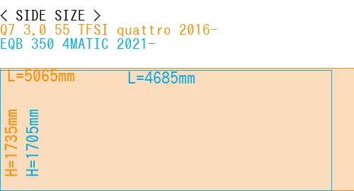 #Q7 3.0 55 TFSI quattro 2016- + EQB 350 4MATIC 2021-
